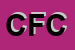 Logo di CORINO FRANCESCO e C SNC