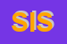 Logo di SISEA SPA