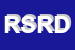 Logo di RICHIARDONE SAS DI RICHIARDONE DINO e C