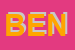 Logo di BENSO
