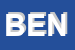 Logo di BENSO