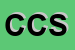 Logo di COLOMBA E C SNC