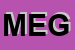 Logo di MEGA