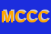 Logo di MACELLERIA DA CORRADO DI CACCIOLATO CORRADO e CSN