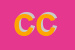 Logo di CHIABRANDO e C (SNC)