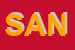 Logo di SANITAS (SRL)