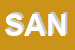 Logo di SANITAS (SRL)