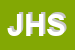 Logo di JEANS-HOUSE SNC