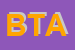 Logo di BTA