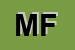 Logo di MAIORANA FEDERICA