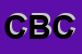 Logo di CBM DI BOCCO CLAUDIO