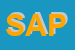 Logo di SAPAV SPA