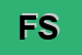 Logo di FEDERFIN SRL