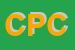 Logo di COSTANZO PIER CLAUDIO