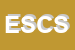 Logo di EURASIAN DI SORGETTI E C SAS
