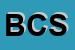 Logo di BCS (SRL)