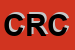 Logo di CASCINA ROCHE-COTTOLENGO