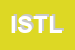 Logo di ISOL STUDIO DI TESTA LUCIANO