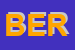 Logo di BERGIA (SAS)