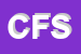 Logo di CARPEN FER SDF