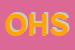 Logo di OSU HITECH SRL
