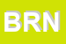 Logo di BRNO