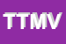 Logo di TMV TORINO MICROMARKET VANDALINO SNC DI PBOCCALATTE E FMON