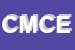 Logo di CORTE MOBILI DI CORTE EUGENIO e C SNC