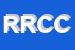 Logo di RCS DI RICCARDO CARACI E C SNC