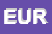 Logo di EUROLAK SRL