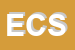 Logo di EUROLAB COSMETICS SRL