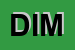 Logo di DIMAR