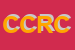 Logo di CICIRIELLO COSTRUZIONI DI ROCCO CICIRIELLO