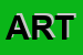 Logo di ARTIGIANVETRO