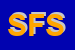Logo di SERICA DI FRANCO SERGIO