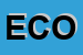 Logo di ECOFAR (SRL)