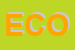 Logo di ECOFAR (SRL)