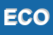 Logo di ECOFAR SRL