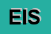 Logo di ERMES INTERNATIONAL SRL