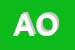 Logo di AM ORO (SNC)
