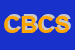 Logo di CENTRO BABY CUNATI SRL