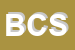 Logo di BORCINI CERAMICHE SNC
