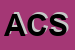 Logo di ACS