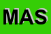 Logo di MASTORGIO