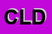 Logo di CLUB LULU' DANCE