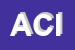 Logo di ACIRD
