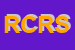 Logo di RICCI E CAPRICCI DI RUGGIA SILVANA LINDA