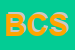 Logo di BLOB COMPUTER SNC