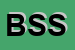 Logo di BTP SOFTEL SRL