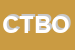 Logo di COMITATO TUTELA BAMBINO IN OSPEDALE
